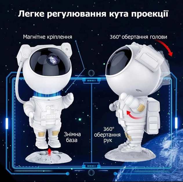 Ночник проектор космонавт Astronaut Nebula астронавт с подсветкой пульт ДУ - изображение 6