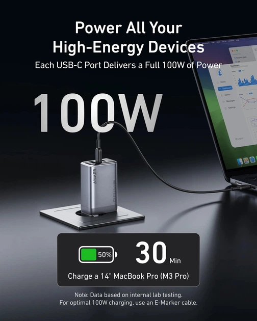 Ładowarka Anker GaNPrime Charger 100W 2xUSB-C PD 1xUSB-A Foldable Silver (A2688341) - Zdjęcie 3 Ładowarka Anker GaNPrime Charger 100W 2xUSB-C PD 1xUSB-A Foldable Silver (A2688341) - obraz 3