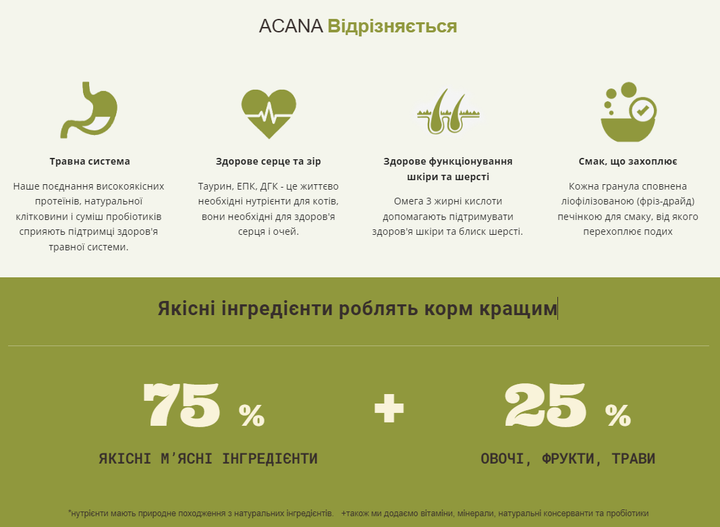 Сухой корм для котов всех пород и стадий жизни ACANA Wild Prairie Cat 340 г (а64034) - изображение 3