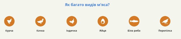 Сухой корм для котов всех пород и стадий жизни ACANA Grasslands Cat 4,5 кг (a71472) - изображение 4
