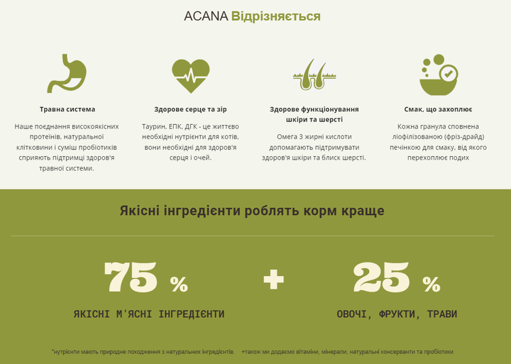 Сухой корм для котов всех пород и стадий жизни ACANA Pacifica Cat 4,5 кг (a71465) - изображение 4