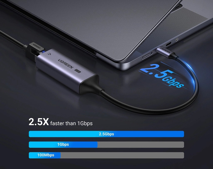 Adapter Ugreen CM648 USB Type-C - RJ-45 Ethernet 2.5G Grey (AT6941876220526) - obraz 3