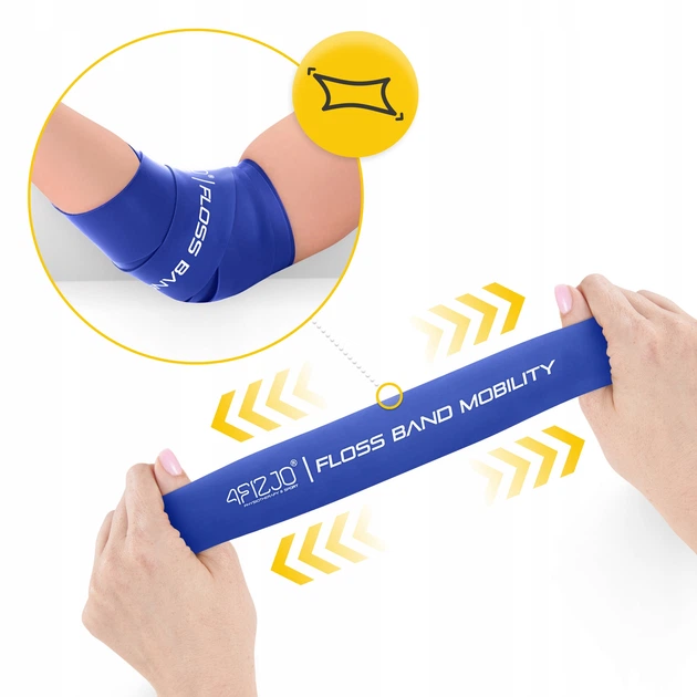 Стрічка компресійна для флосингу 4FIZJO Floss Band 207 x 5 x 0.15 см Blue (P-5905973405232) - зображення 5