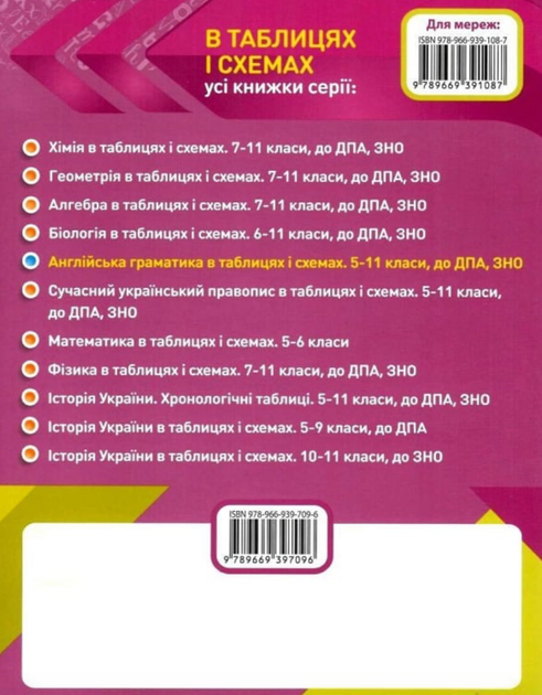 ЗНО і ДПА. Англійська граматика в таблицях і схемах. 5-11 класи - Галина Погожих (9789669397096) - Фото 8 ЗНО і ДПА. Англійська граматика в таблицях і схемах. 5-11 класи - Галина Погожих (9789669397096) - изображение 8