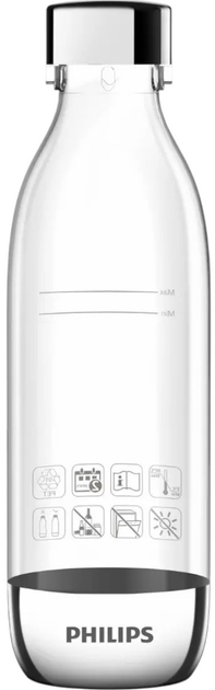 Пляшка для газування Philips ADD919P2/10 2 шт - зображення 3