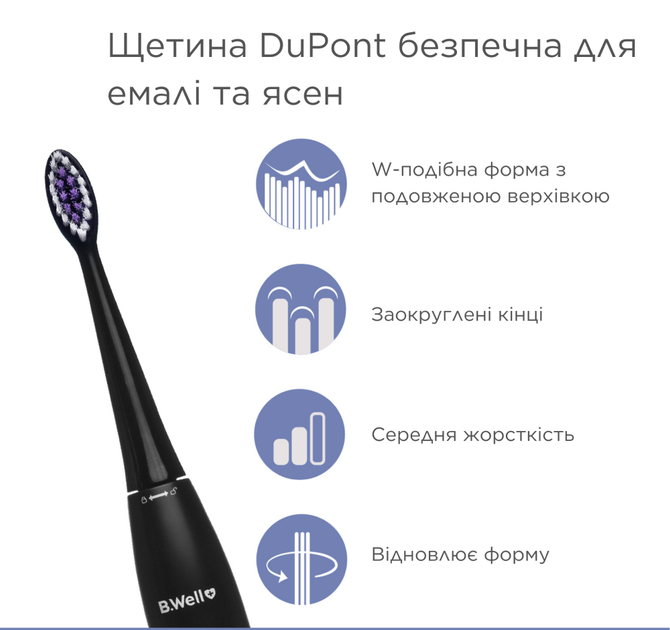 Электрическая зубная щетка B.Well PRO-850 White - изображение 8
