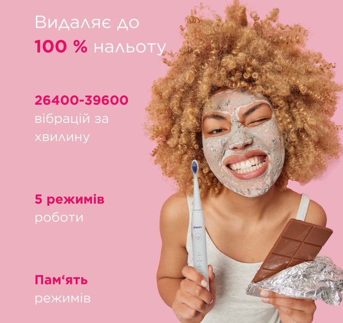 Электрическая зубная щетка B.Well PRO-850 White - изображение 14