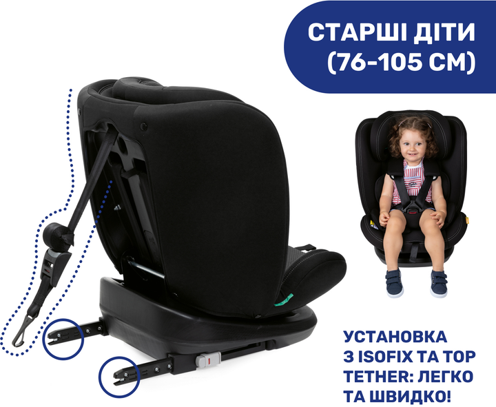 Автокресло Chicco Mokita i-Size Черное (87033.95) - изображение 6