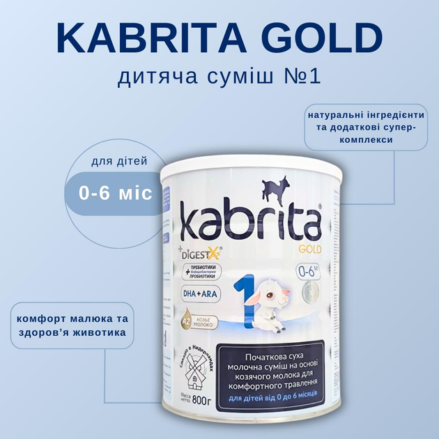 Набор KABRITA 1 GOLD (0 – 6 мес) детская смесь на основе козьего молока, 2х800 г, Нидерланды - изображение 5