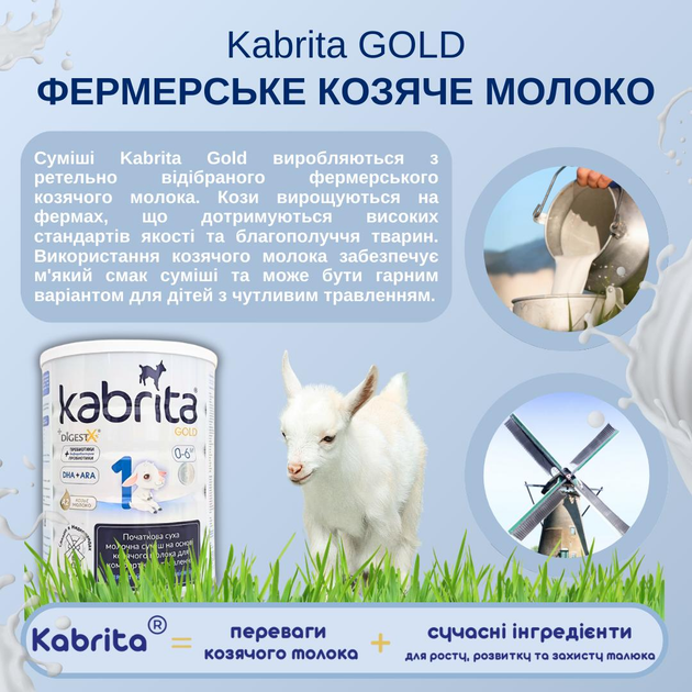 Набор KABRITA 1 GOLD (0 – 6 мес) детская смесь на основе козьего молока, 6х800 г, Нидерланды - изображение 10
