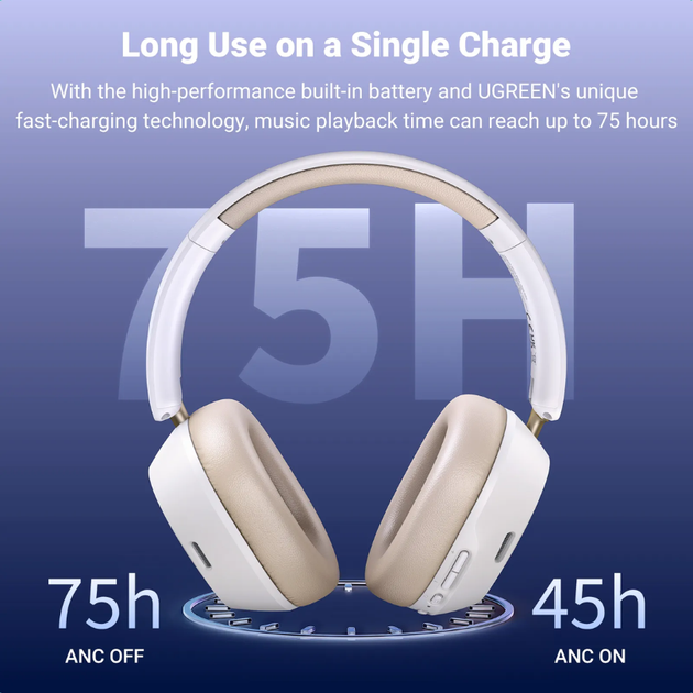 Беспроводные наушники - полноразмерная TWS гарнитура Ugreen HP203 HiTune Max5c ANC (35758) - изображение 5