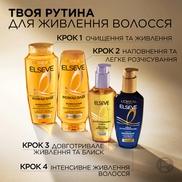 Екстраординарна олійка L'Oreal Paris Elseve Екстра живлення для
