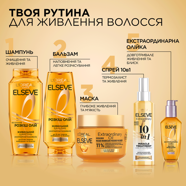 Экстраординарное масло L'Oreal Paris Elseve Экстра питание для тонких и сухих волос 100 мл (3600524099756) - изображение 8