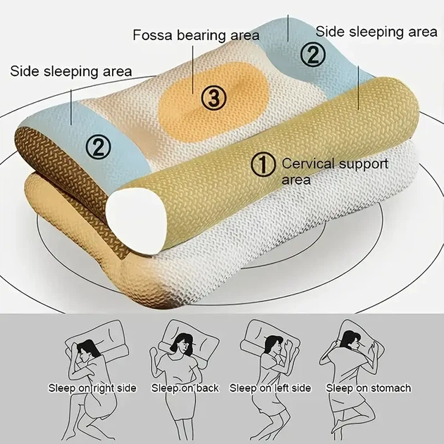 Ортопедическая подушка pillow 03 8h белая серая размер 700x400 мм подушка для сна с эффектом памяти - изображение 8