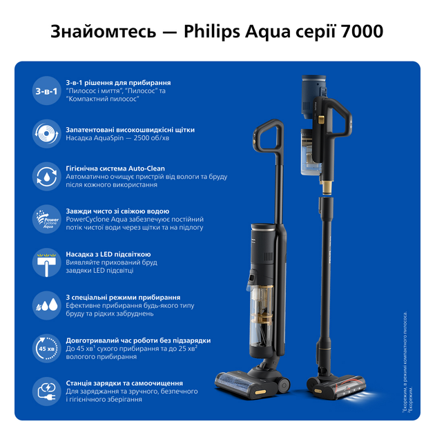 Бездротовий пилосос PHILIPS AquaTrio XW7264/10 - зображення 6