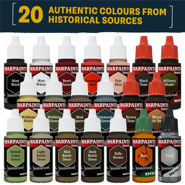 Zestaw farb The Army Painter: Historical - World War II - British Paint Set (5713799808409) - obraz 2