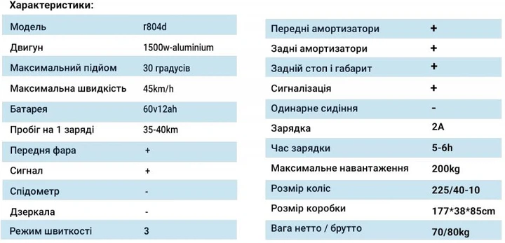 Електроскутер ROODER Citycoco Long 1500 W 60 V 12 Ah Green (r804d/1500Gn) - зображення 6