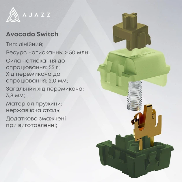 Клавиатура Ajazz AK820 MAX Avocado Switch Orange-White (AK820MAX-AS-OW) - изображение 10