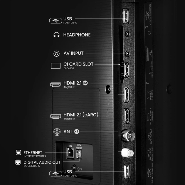 Телевізор Hisense 75" (75A6Q) - зображення 3