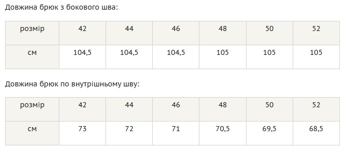 Теплі жіночі брюки-банани з завищеною талією RiMari 50 Синій (rm12272) - Фото 8 Теплі жіночі брюки-банани з завищеною талією RiMari 50 Синій (rm12272) - изображение 8