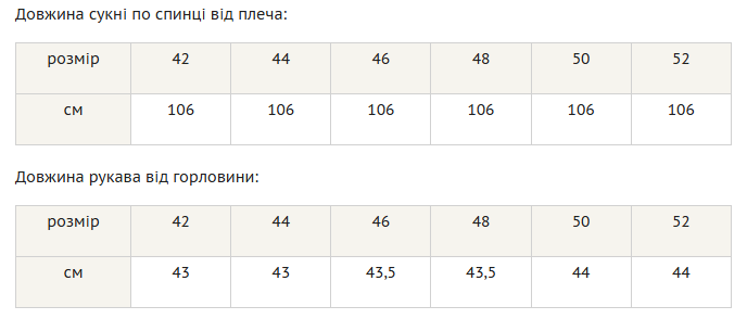 Жіноча сукня-тренч вільного силуету з еко-шкіри RiMari 46 Бірюзовий (rm11901) - изображение 10
