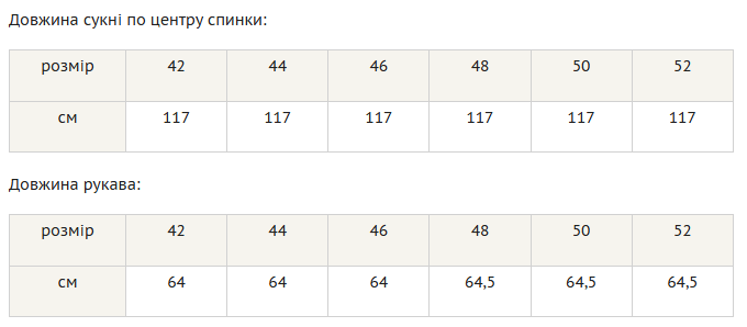 Жіноча сукня-сорочка прямого силуету із застібкою на ґудзики RiMari 44 Зелений (rm10918) - изображение 13