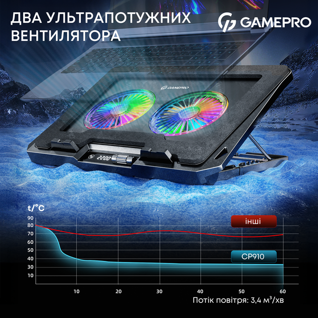 Охолоджуюча підставка для ноутбука Gamepro CP910 - зображення 7