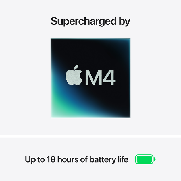 Ноутбук Apple MacBook Air 13.6" M4 24/512GB 2025 (MC654RU/A) (QWERTY+кирилиця) Silver (SG7KMRWX6QN) - Уцінка - зображення 4