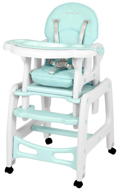 Krzesełko do karmienia Ricokids Sinco 5 w 1 Turkusowe (5908220470151) - obraz 2