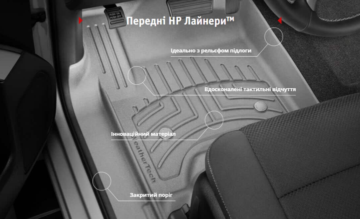 Автомобильные коврики в салон Weathertech на Volvo XC60 18- 2-й ряд черные Вольво ХС60 WT0034460 - Фото 2 Автомобильные коврики в салон Weathertech на Volvo XC60 18- 2-й ряд черные Вольво ХС60 WT0034460 - изображение 2