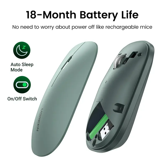 Беспроводная бесшумная мышь UGREEN MU001 Portable Wireless Mouse Green (90374) - Фото 2 Беспроводная бесшумная мышь UGREEN MU001 Portable Wireless Mouse Green (90374) - изображение 2