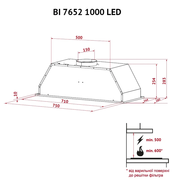 Витяжка повновбудована PERFELLI BI 7652 BL 1000 LED - зображення 12