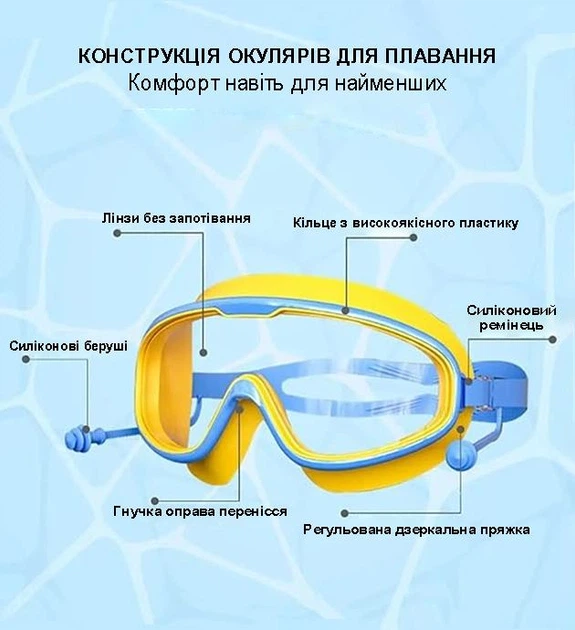 Детские очки + шапочка для плавания с берушами Набор для ребенка в бассейн, озеро, море для мальчика Сине-желтый - изображение 6