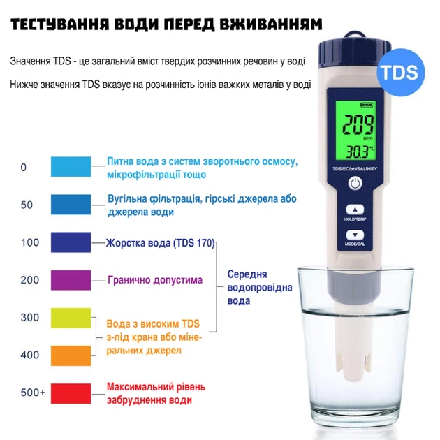 Портативний багатофункціональний тестер якості води EZ-9909, PH