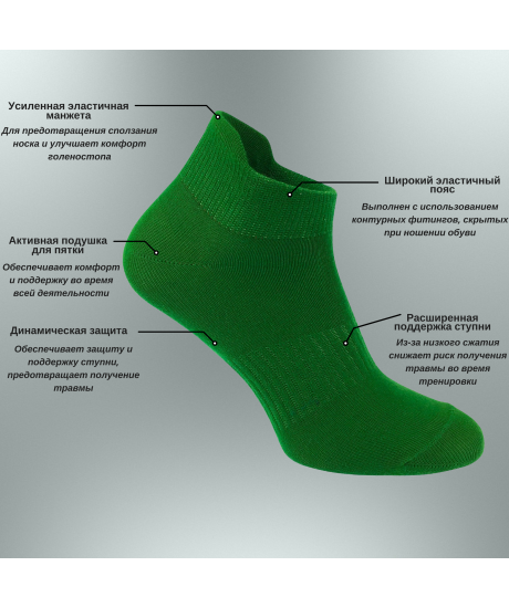 Спотивные носки Zams от MK SOCKS Зеленый(36-39) R-1025-G - Фото 3 Спотивные носки Zams от MK SOCKS Зеленый(36-39) R-1025-G - изображение 3
