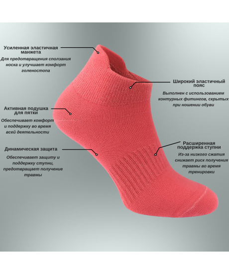 Спотивные носки Molori от MK SOCKS Розовый(36-39) R-1025-P - Фото 3 Спотивные носки Molori от MK SOCKS Розовый(36-39) R-1025-P - изображение 3