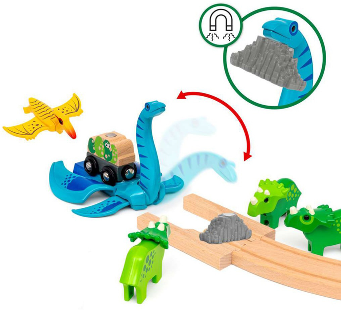 Kolejka Brio World Deluxe Zestaw z dinozaurami 63610400 (7312350361049) - obraz 10