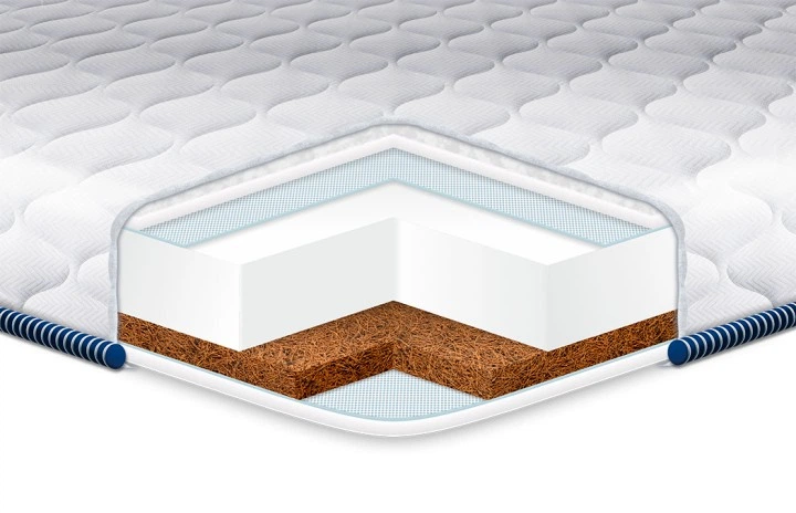 Тонкий матрац-топпер Eurosleep Slim Cocos Komfort жаккард 80x190 - зображення 3