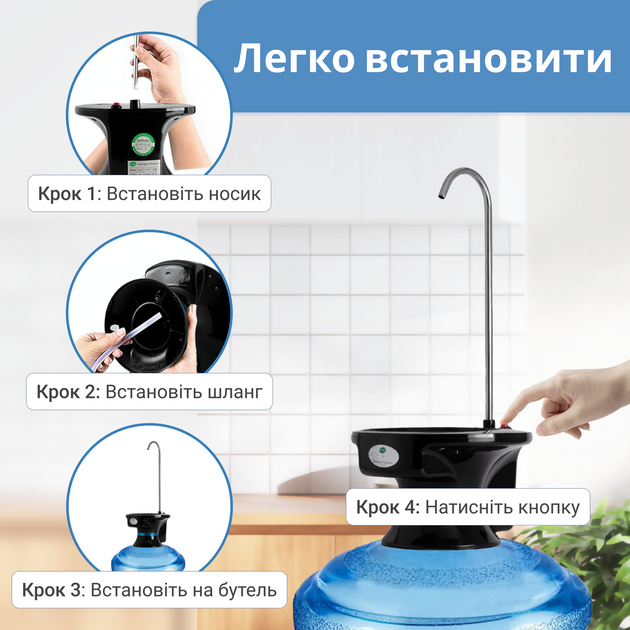 Электрическая помпа для воды ViO E3 черная - изображение 4