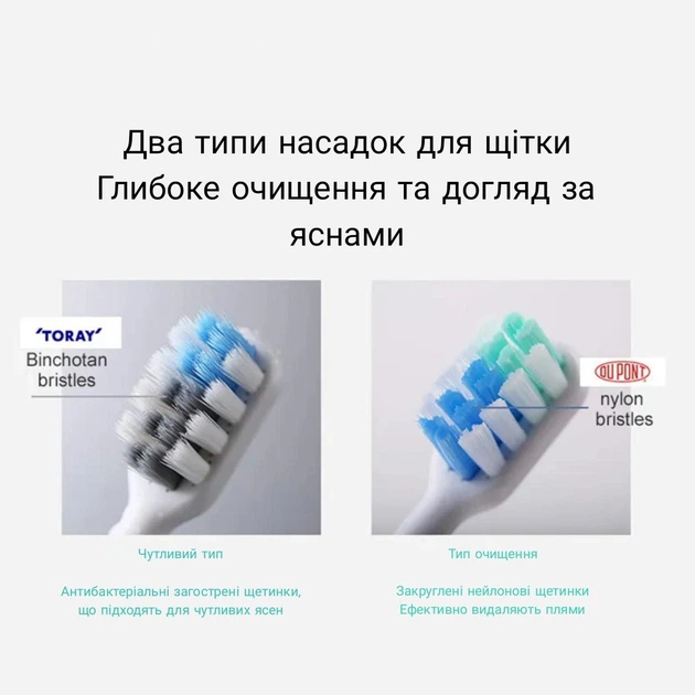 Насадки для электрической зубной щетки Dr.Bei Professional Whitening Brush Head (Clean) - Фото 3 Насадки для электрической зубной щетки Dr.Bei Professional Whitening Brush Head (Clean) - изображение 3