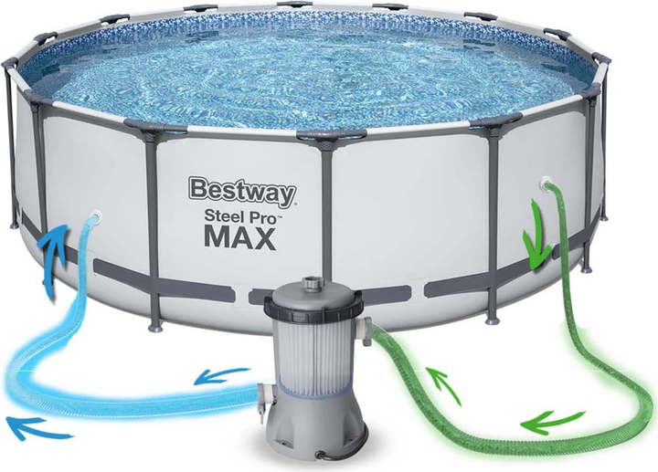 Каркасний басейн Bestway Steel Pro Max 427 x 122 см 12 в 1 5612X (6942138983258) - зображення 7