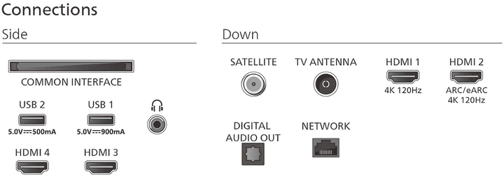 Telewizor Philips 65" (65OLED820/12) - obraz 5