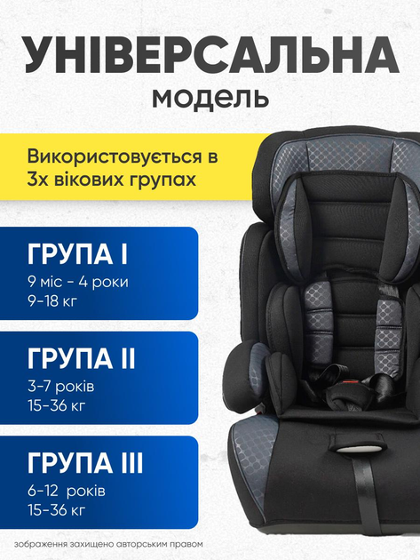 Автокресло детское кресло в авто для детей универсальное трансформер регулировка спинки - изображение 5