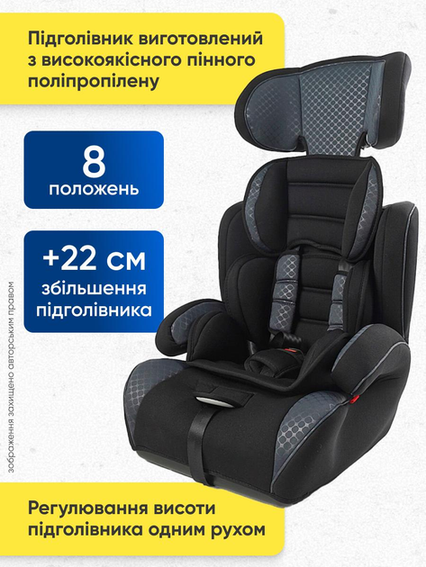 Автокресло детское кресло в авто для детей универсальное трансформер регулировка спинки - изображение 9