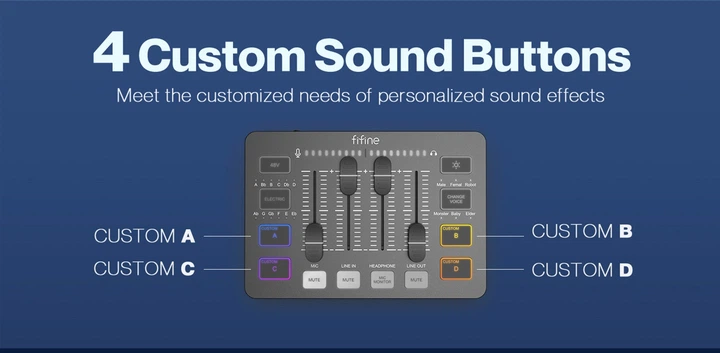 Микшерный пульт Fifine Sound Card (SC3) Black - изображение 7