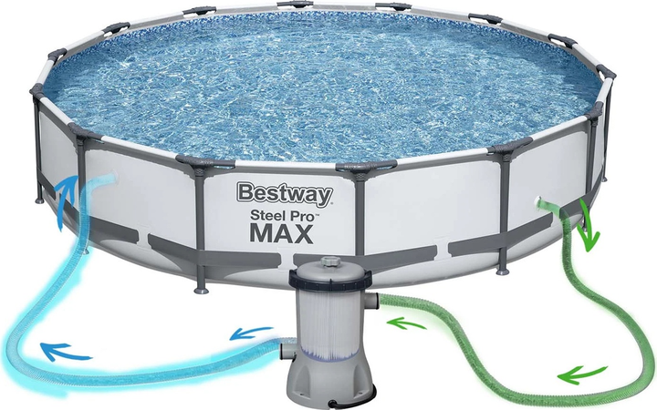 Basen stelażowy Bestway Steel Pro Max 457 x 107 cm 11 w 1 56488 (6942138929836) - obraz 4