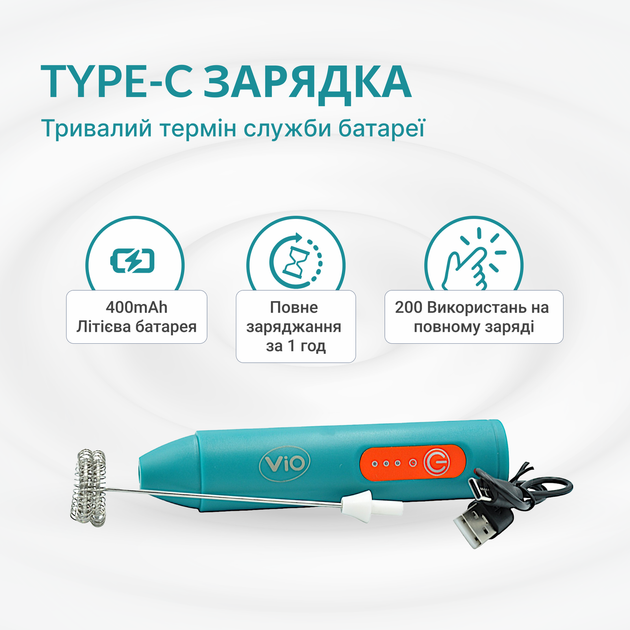 Электрический вспениватель молока ViO K01 бирюзовый - изображение 7
