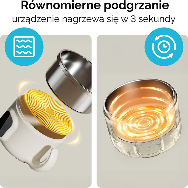 Podgrzewacz do jedzenia Kidnort Vennlig DE-030247 400 ml (5902983632894) - obraz 5