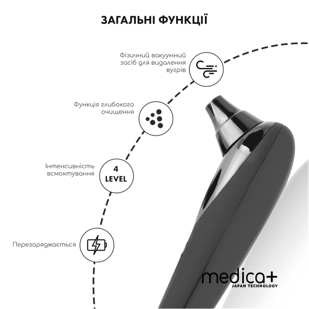 Вакуумний очищувач шкіри та пір Medica+ SKINCLEANER 9.0 BL - зображення 5