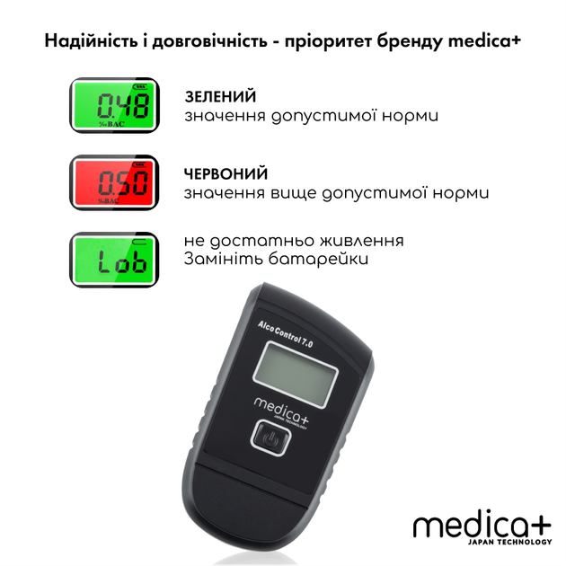 Алкотестер Medica+ Alco Control 7.0 + Комплект мундштуків 40шт. - изображение 7